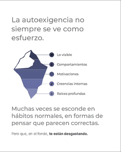 Guía Mobile: La trampa del logro (Bajar la Exigencia - Parte 2)